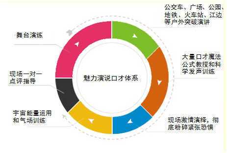 宁波圆梦家企业管理咨询 助力企业实现卓越管理与发展