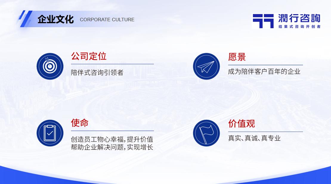 2026临沂优质企业管理咨询品牌排行榜