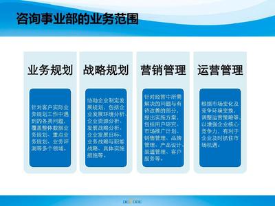 福建迪科企业咨询管理公司介绍