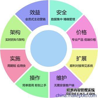 BOM在生产管理软件中的核心作用与可视化价值