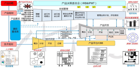 上海沃玛企业管理咨询 赋能企业卓越运营的专业伙伴